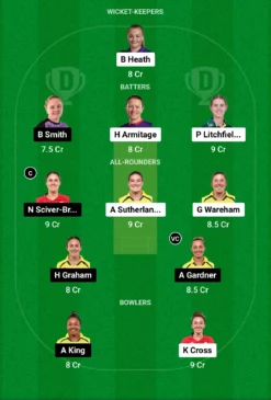 NOS-W vs TRT-W Dream11 Prediction