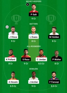 SOB vs MNR Dream 11 prediction