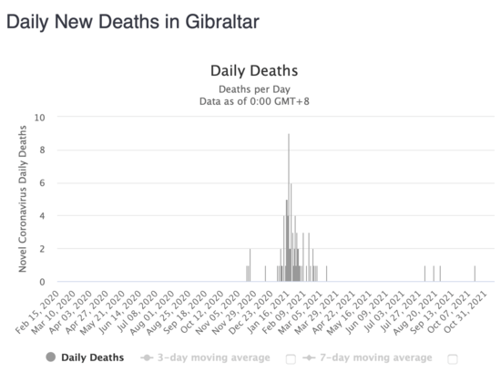 gibraltar.png