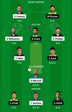 NZ-vs-PAK-Dream11-Team-2nd-T20I-236x365.webp