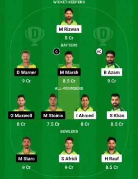 Pakistan vs Australia, Dream11 Team