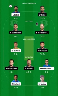 Dream 11 Team LSG vs GT