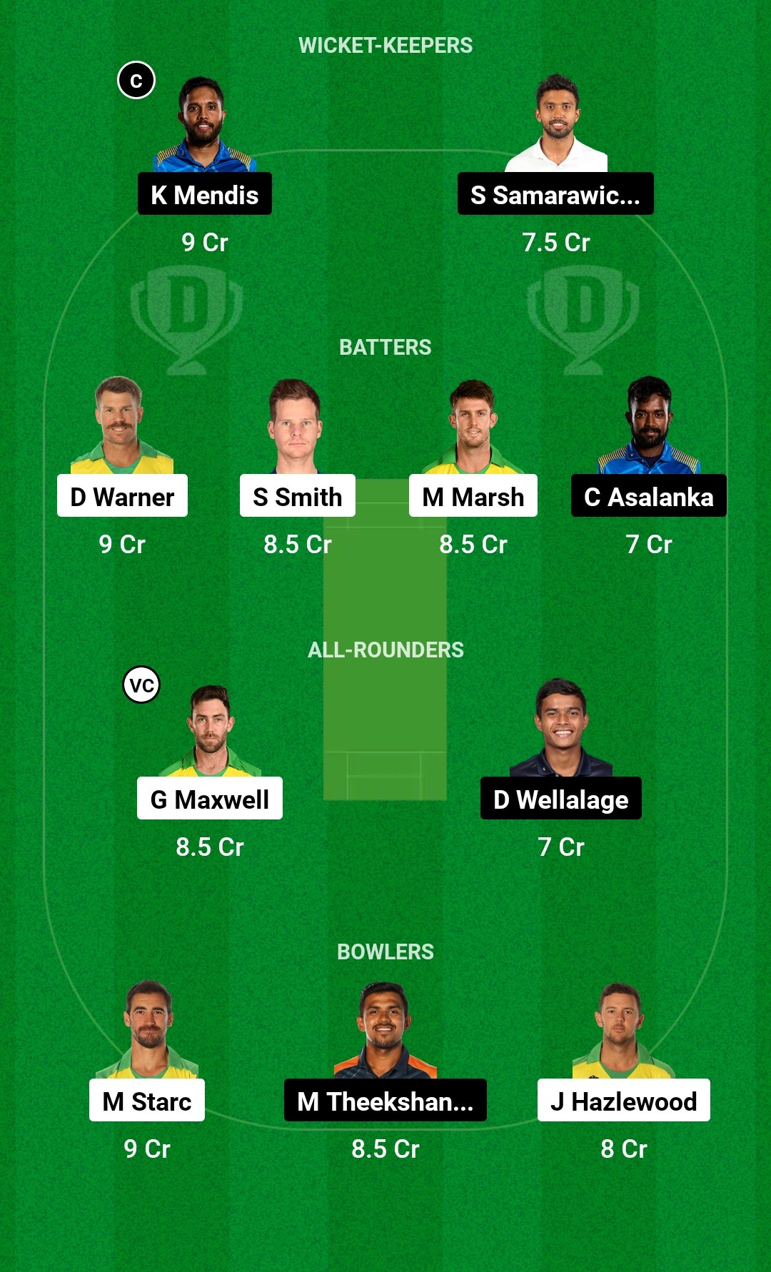 AUS vs SL Dream 11 Team