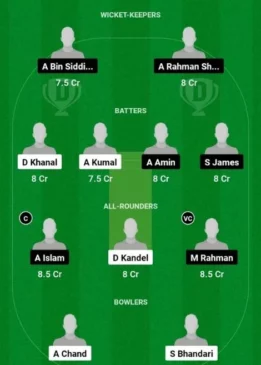 NP-U19 vs BD-U19, Dream11 Team