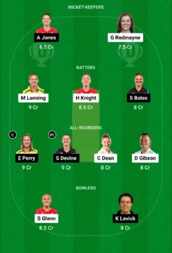 LNS-W vs BPH-W Dream11 Prediction