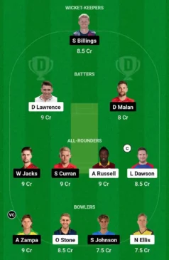 London-vs-Oval-Dream11-Team-238x365.webp