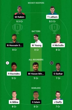 NZ-vs-BAN-3rd-ODI-Dream11-Team-240x365.webp