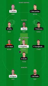 ND vs WF Dream11 Team