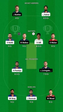 IND vs ENG Dream11 team