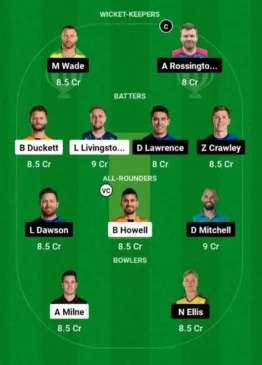 Birmingham Phoenix vs London Spirit, Dream11 Team