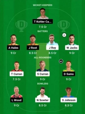 Oval Invincibles vs Trent Rockets, Dream11 Team