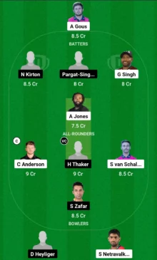 USA-vs-CAN-Dream11-Team-220x365.webp