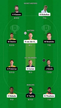 MICT vs DSG Dream11 Team