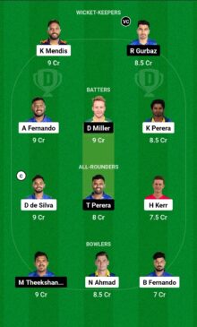 DA vs JK, Dream11 Team