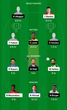 JBL vs HH, Dream11 Team