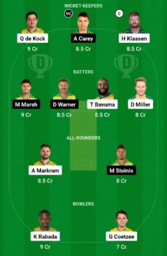 SA-vs-AUS-5th-ODI-Dream11-Team-239x365.webp