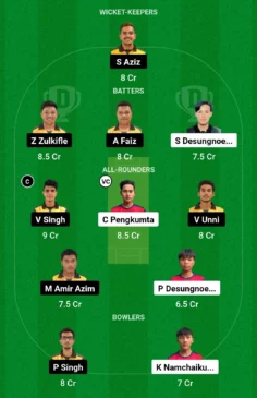 TL-vs-MAL-Dream11-Team-236x365.webp