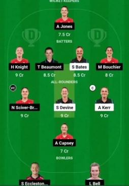 NZ-W vs ENG-W, Dream11 Team