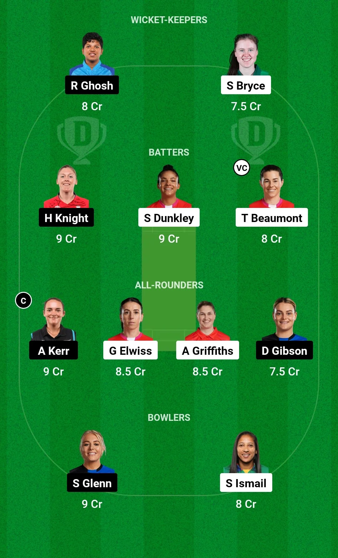 WEF-W vs LNS-W, Dream11 Team