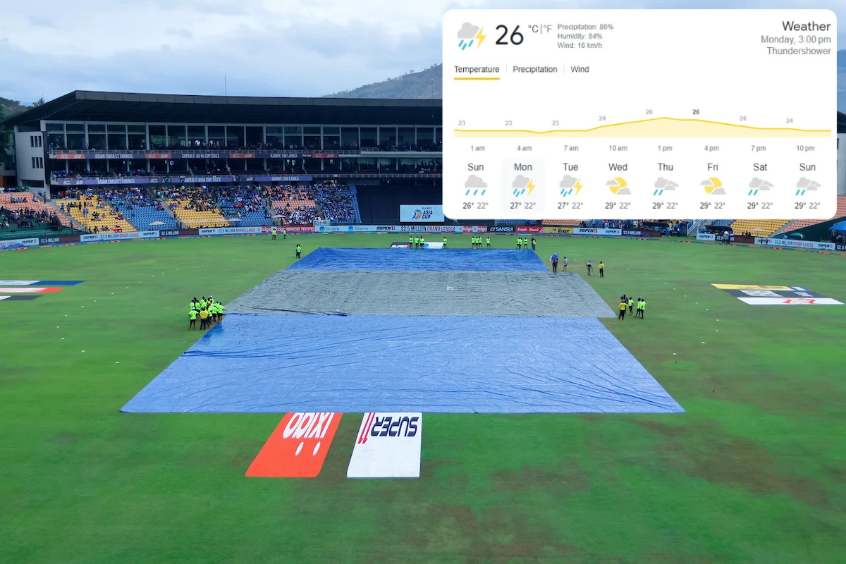 Pallekele Weather Forecast