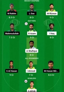 Pakistan vs Bangladesh, ODI World Cup 2023, Dream11 Team