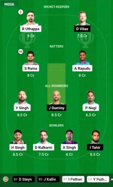 IAC vs SAC Dream11