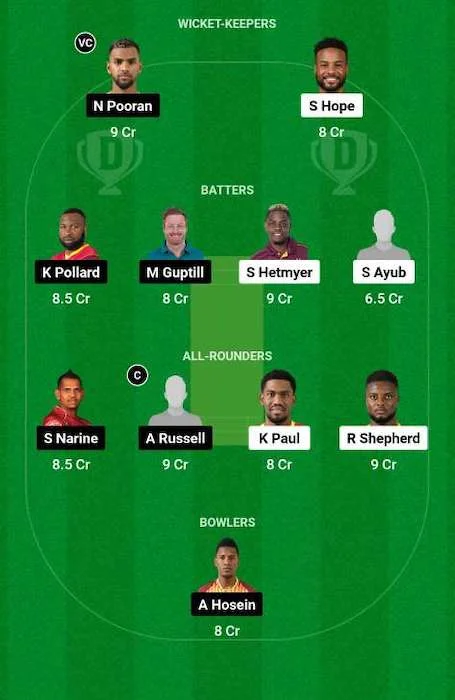 GUY vs TKR Dream11 Team for today's match