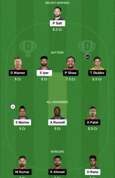 KKR-vs-DC-Dream11-Team-237x365.webp