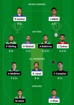 AFG vs IRE, Dream11 Team