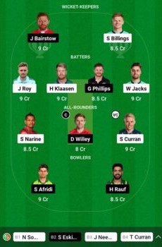 Oval Invincibles vs Welsh Fire, Dream11 Team