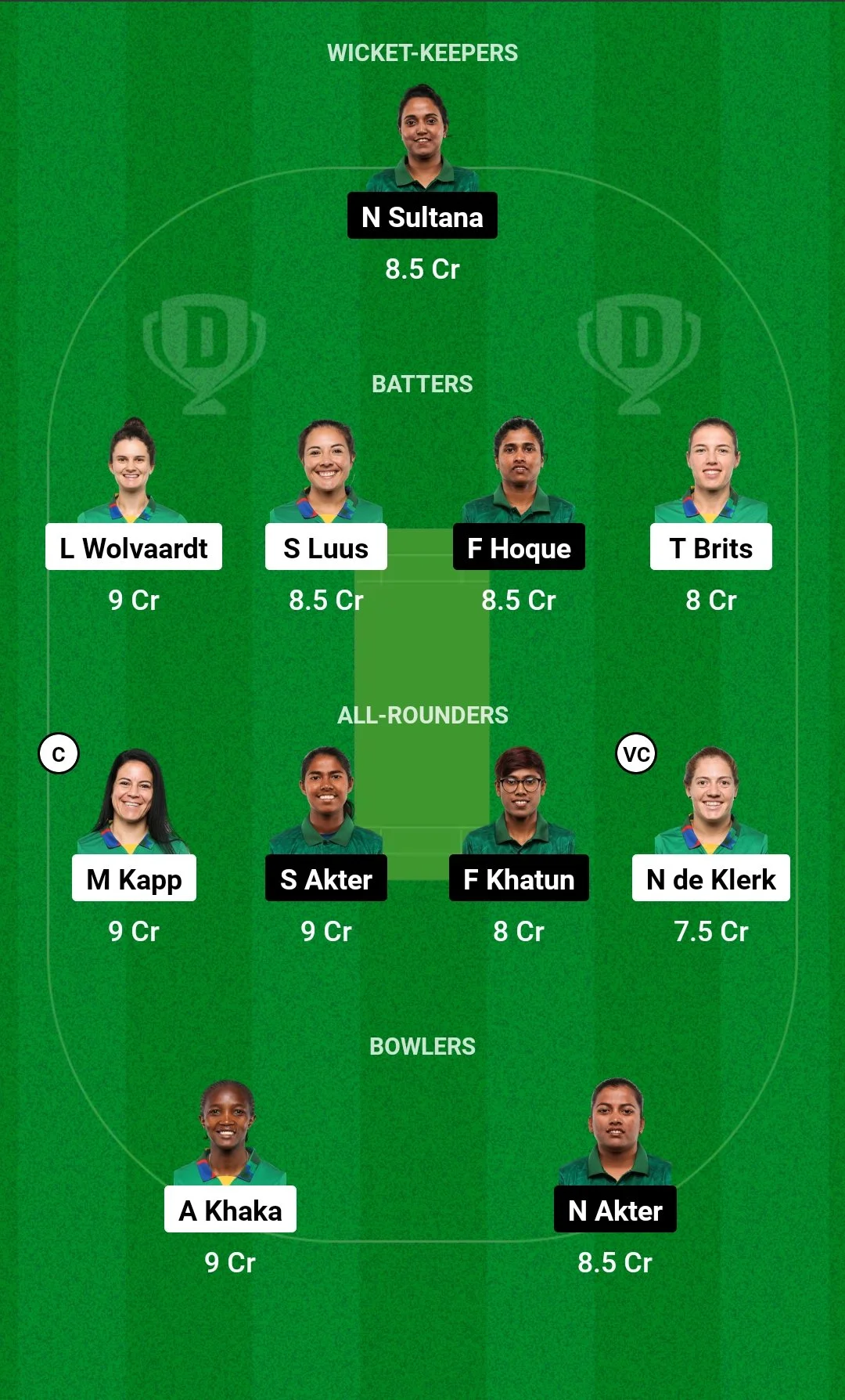 SA-W vs BD-W Dream11 Team