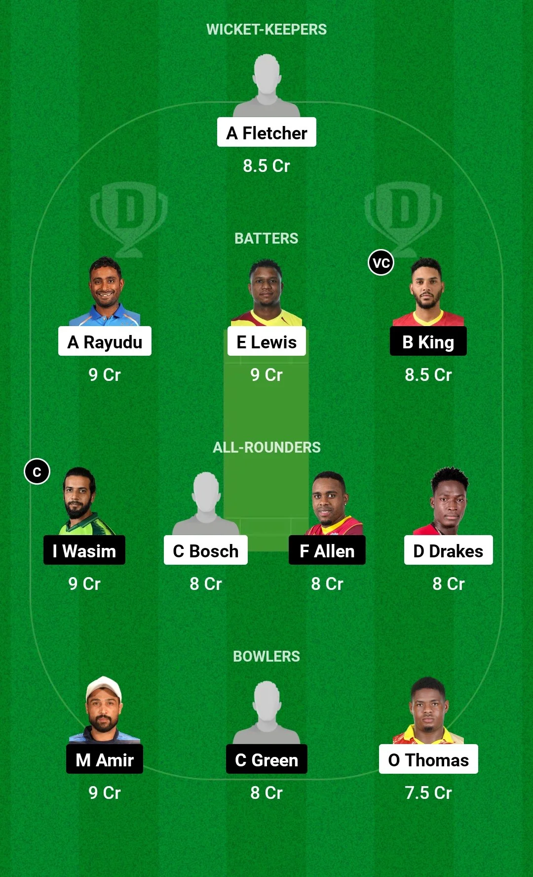 SKN vs JAM, Dream11 Team