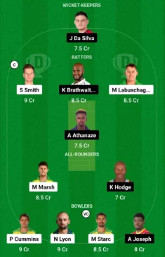 AUS-vs-WI-1st-Test-Dream11-Team-235x365.webp