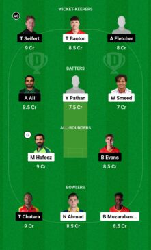 JBL vs DB Final, Dream11 Team