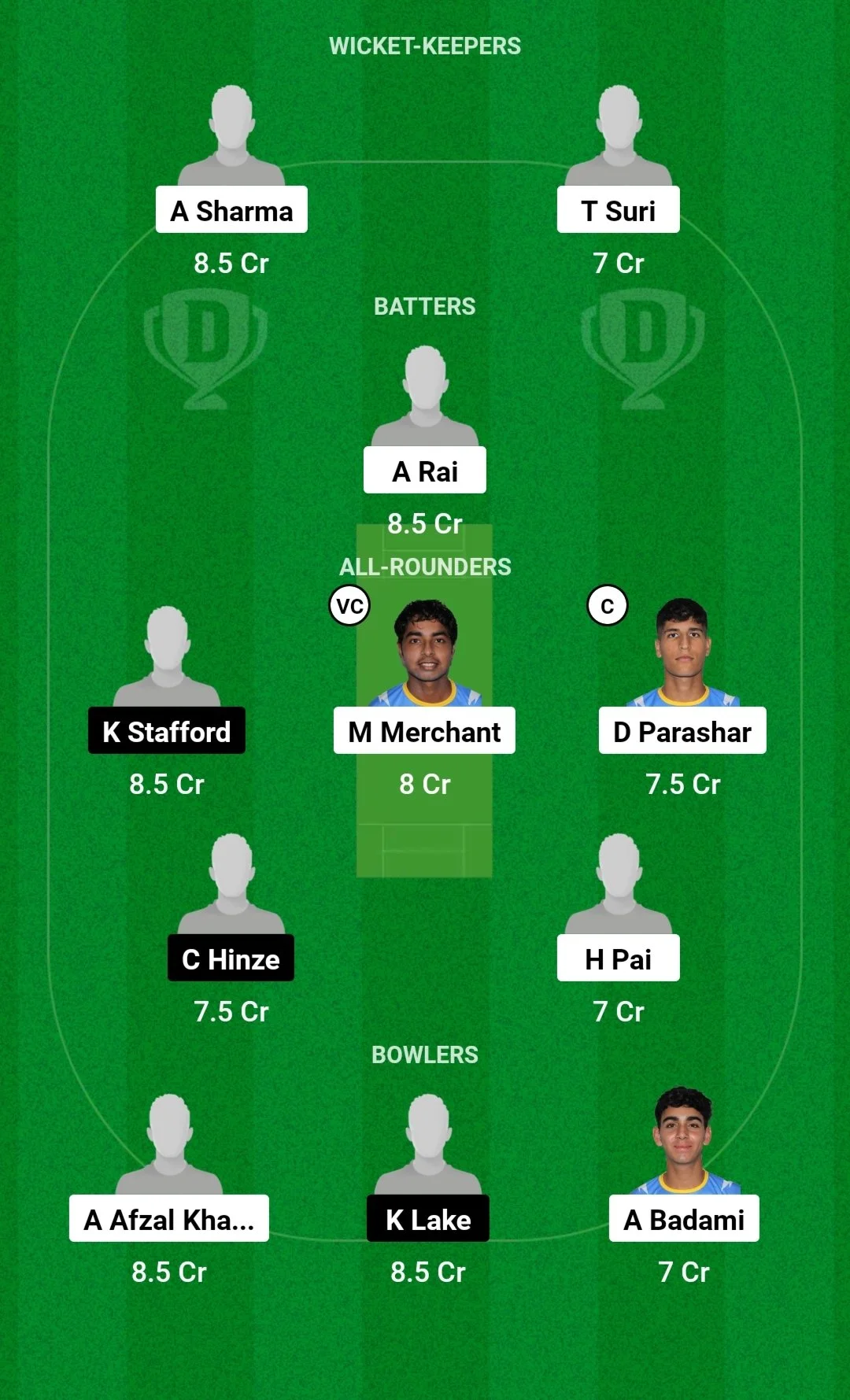 UAE-U19 vs JPN-U19 Dream11 Team