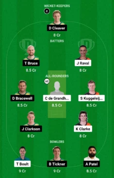 ND-vs-CS-Dream11-Team-Super-Smash--235x365.webp