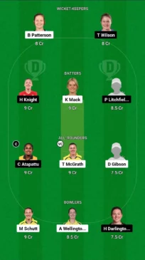 AS-W vs ST-W Dream11 team