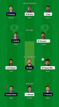 BAN vs AFG Dream11 team