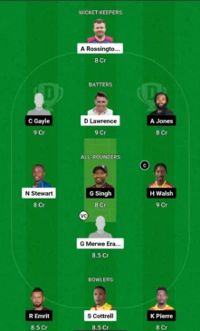 PMA vs PMW Dream11 Team