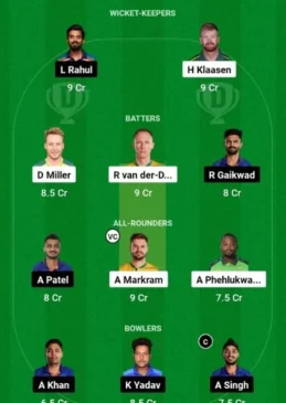 SA vs IND, Dream11 Team