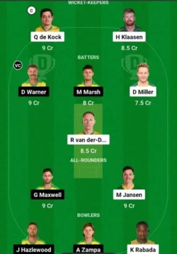 SA vs AUS, Dream11 Team