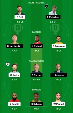 PC-vs-MICT-Dream11-Team-238x365.webp