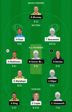 MR-W-vs-PS-W-Dream11-Team-236x365.webp