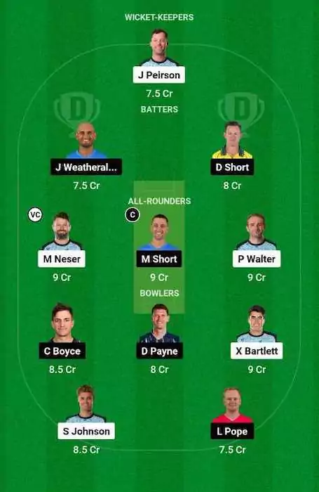 HEA vs STR Dream11 Team for today's match