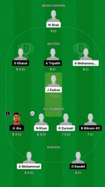 AF-U19 vs NP-U19 Dream11 Team