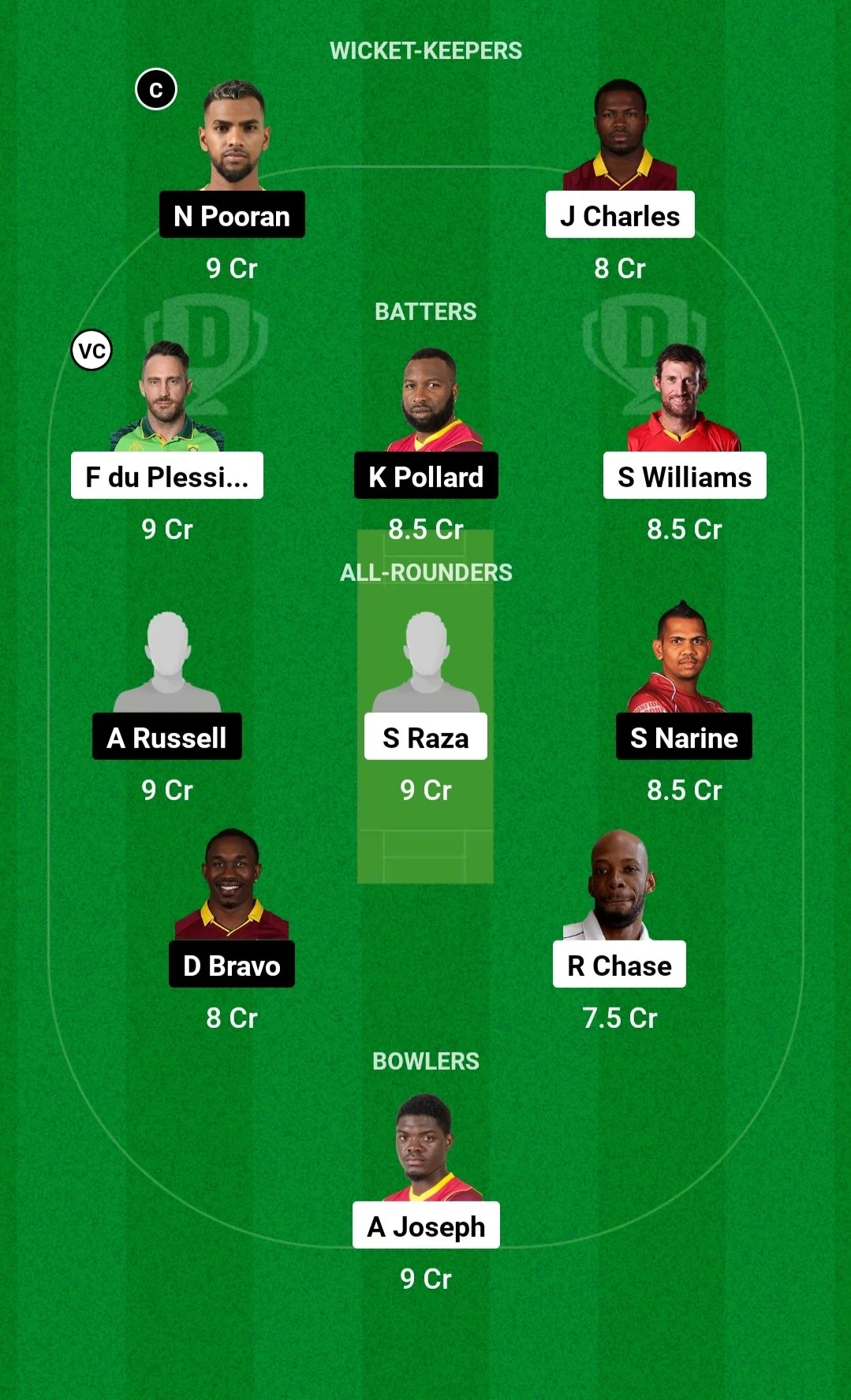 SLK vs TKR, Dream11 Team