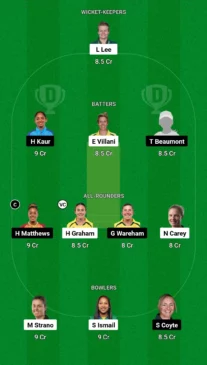 HB-W vs MR-W Dream11 team