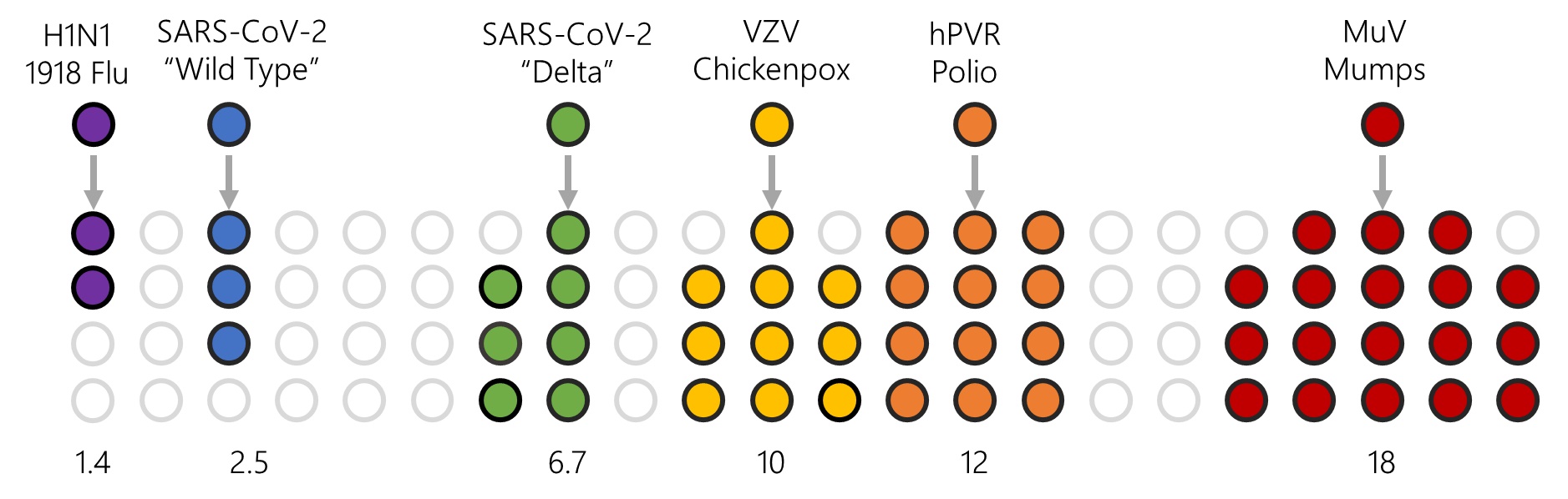 R0chart.jpg