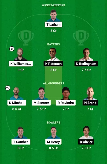 NZ vs SA Dream11 Team for today's match 