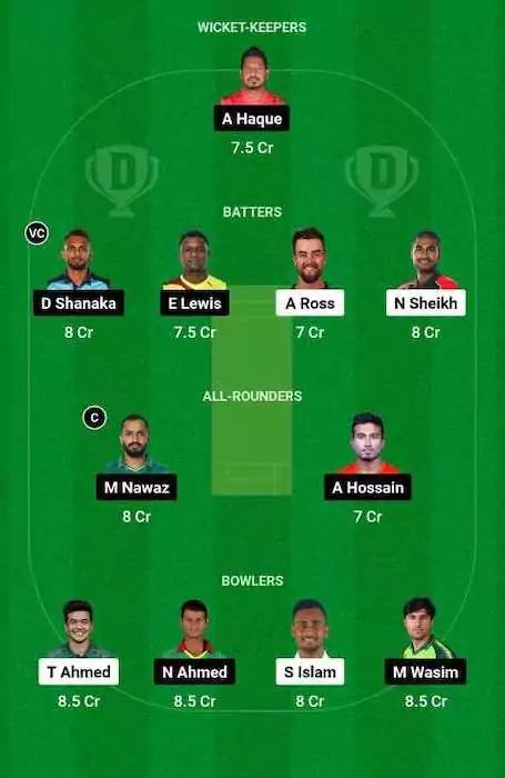 DD vs KHT Dream11 Team for today's match